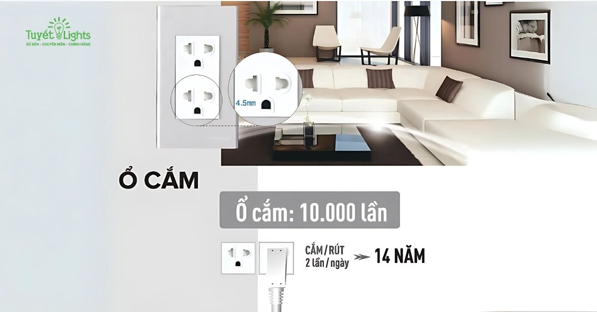 Ổ cắm độ bền đến 14 năm với 10.000 lần cắm/rút